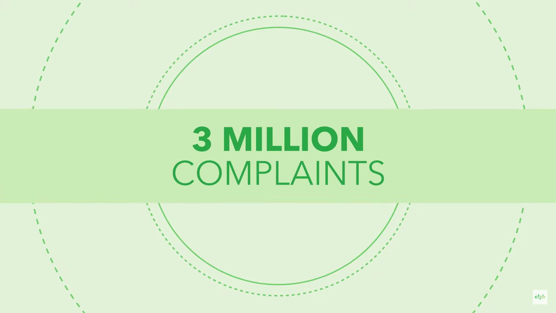 Consumer Complaints To The CFPB Keep Breaking Records